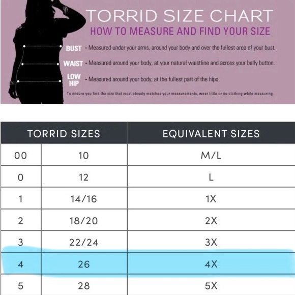 Torrid, All Time Low Graphic Tee (Size 4) - Picture 8 of 11